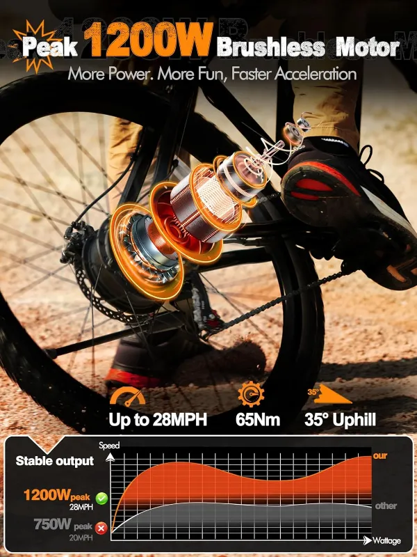 M200 Electric Bike-3_600x800