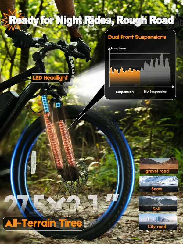 Suspension travel and geometry